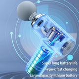 Mini Massage Gun – Portable Deep Tissue Muscle Massager with 4 Massage Heads | USB Rechargeable